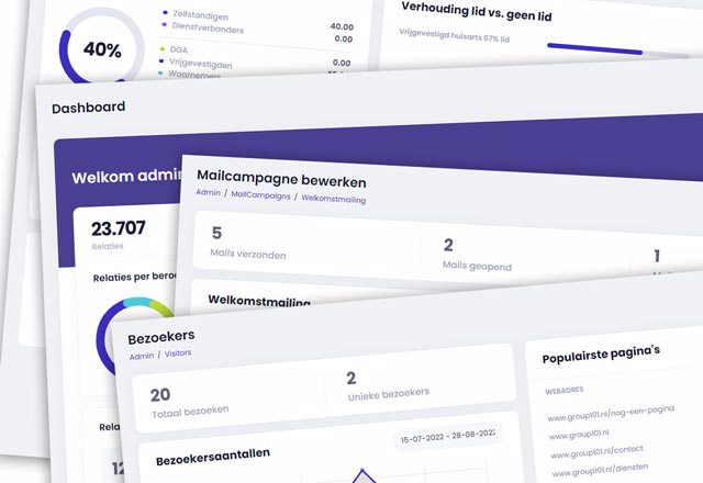 Dashboards