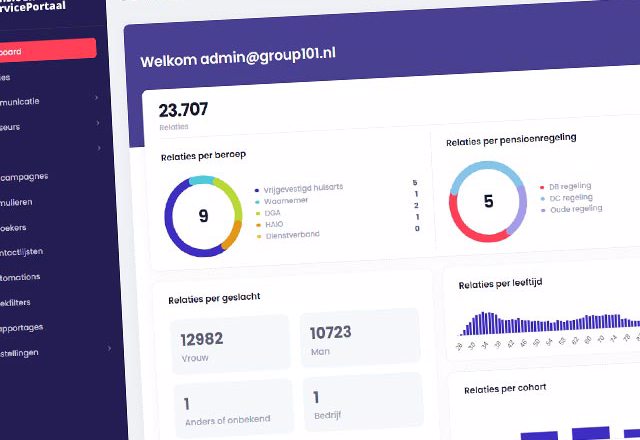 Screenshot Relaties
