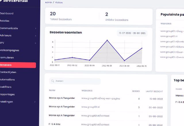 Screenshots Visitors