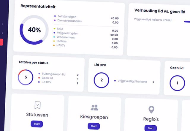 Screen Beroepspensioenvereniging